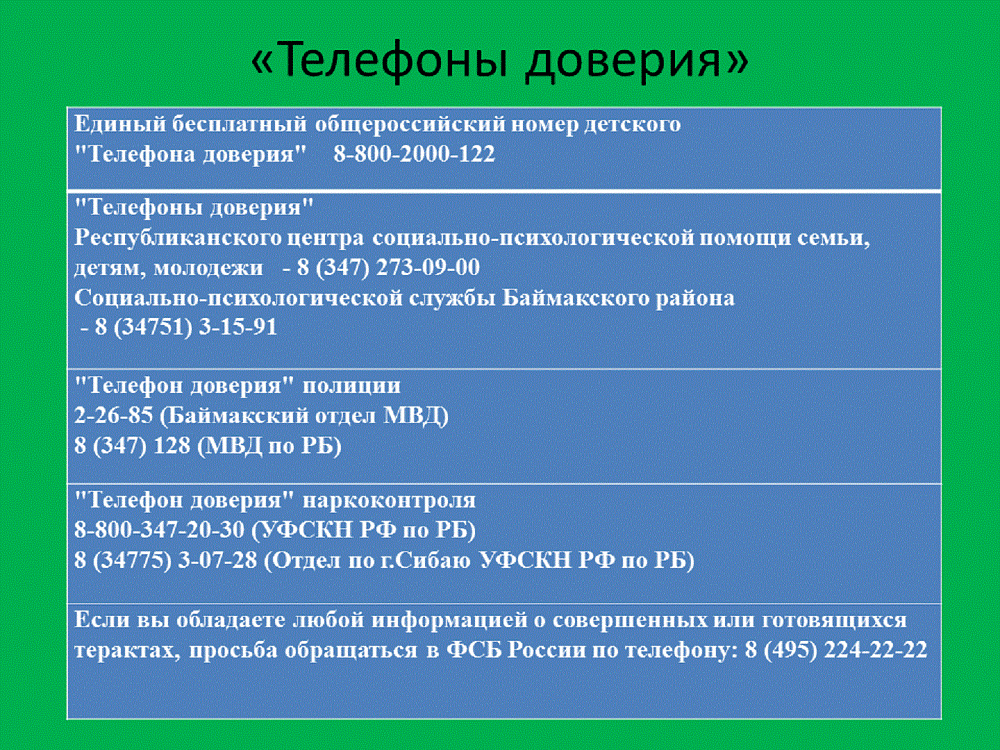 "Телефоны доверия"